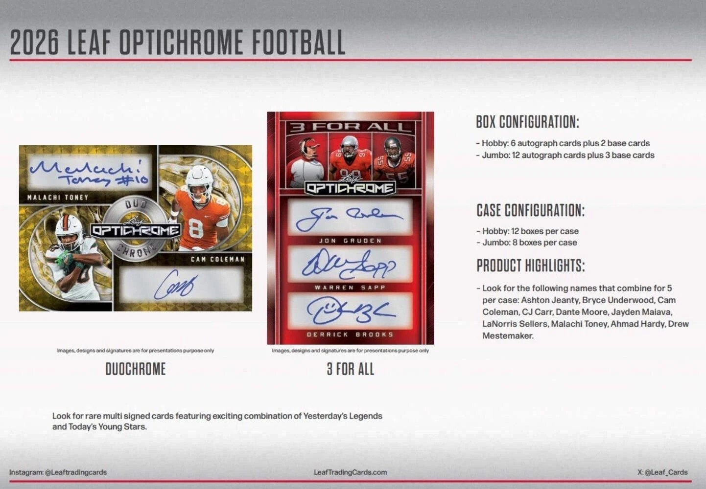2026 Leaf Optichrome Football Hobby Box Sealed Case with 12 Sealed Hobby Boxes